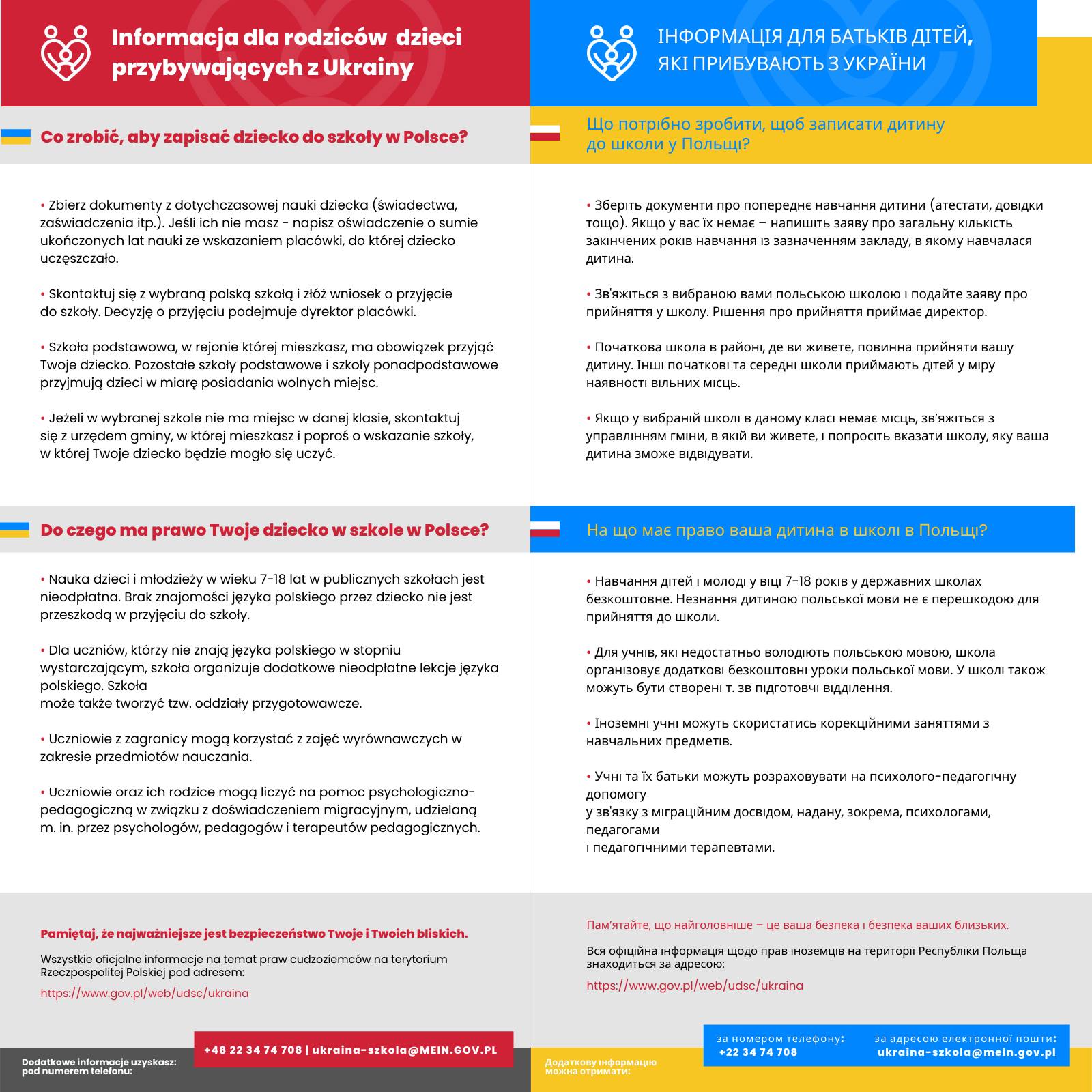 Ilustracja do informacji: Informacja dla rodziców dzieci przybywających z Ukrainy. 